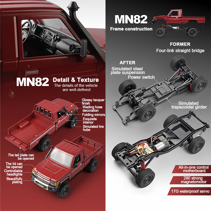ZWN 1:12 레트로 RC카, LED 조명 포함, 풀 - Rc Hobby Grade Cars 리뷰 및 가격